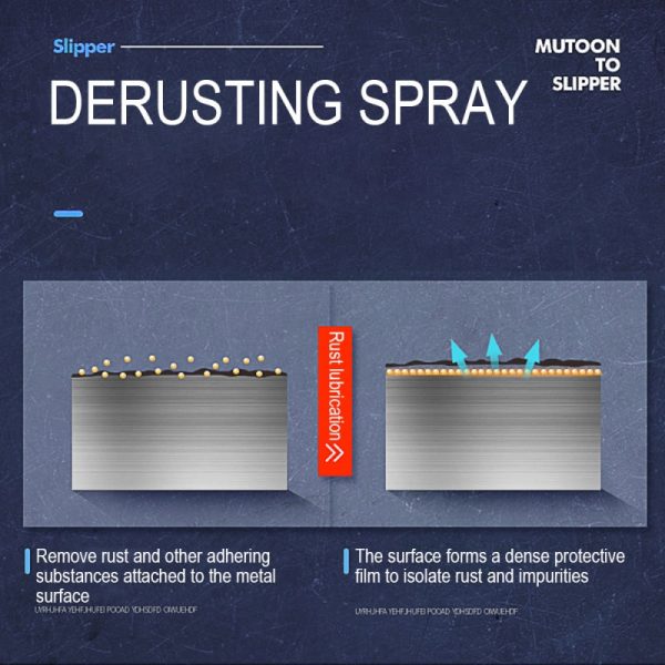 30ml Rust Remover Multi-Purpose Rust Inhibitor Auto Window Rust Remover Derusting Spray Car Maintenance Cleaning Rust Converter - Image 6
