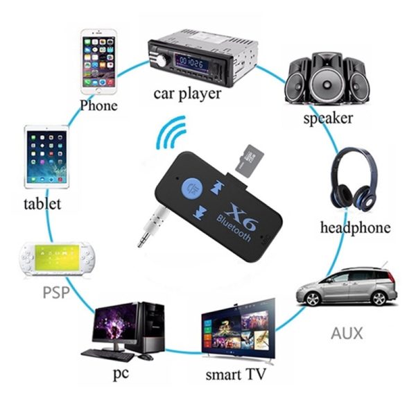 X6 Bluetooth Transmitter Aux Usb Car Play Music Receiver Adapter 5.0 mm  Bluetooth Adapter  MP3 Music Adapter For car player - Image 2