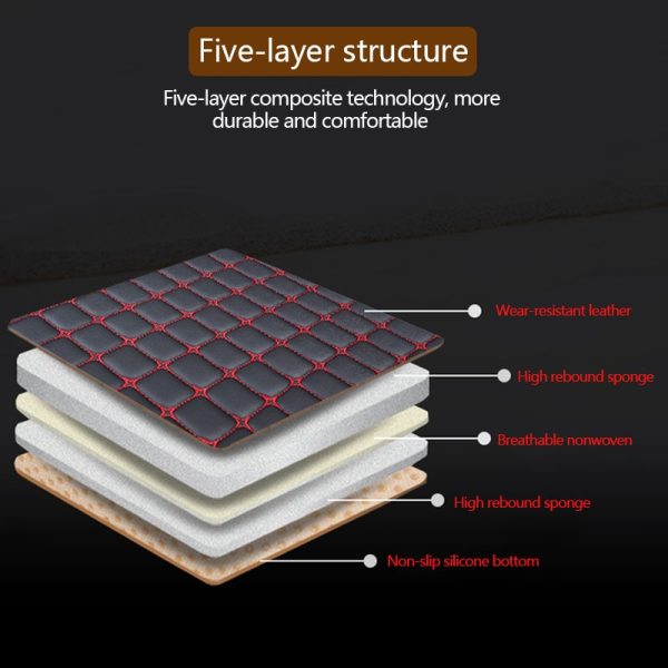 Car Seat Cover Set Universal Leather Car Seat Covers Protection Auto Seats Cushion Pad Mats Chair Protector Interior Accessories - Image 3