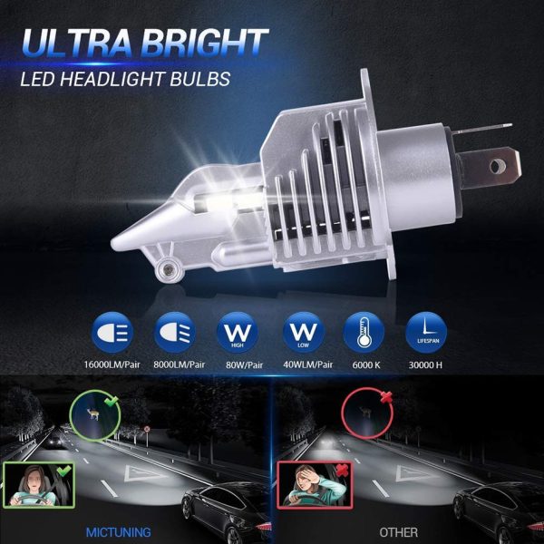 KAFOLEE H4 9003 HB2 LED headlight bulbs 12V 24V 80W 16000LM diode lamps LED H4 for cars high beam dipped beam auto grade chips - Image 3