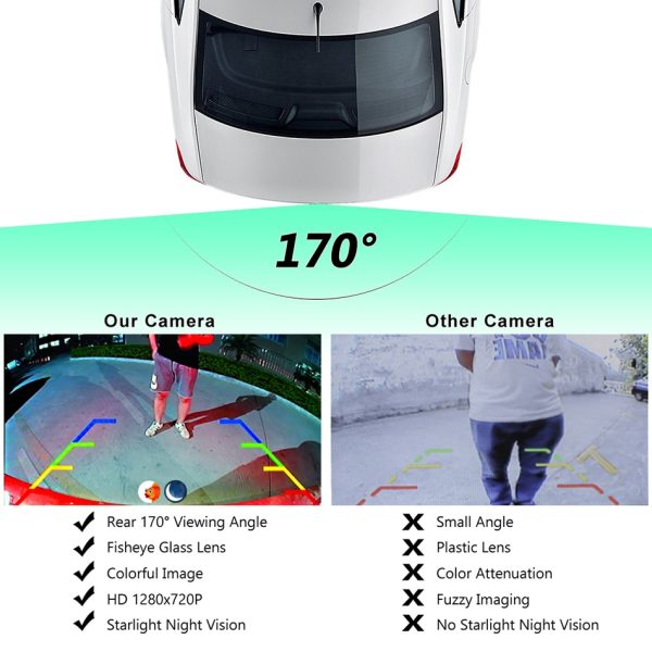 GreenYi 170 Degree Fish Eye Lens Starlight Night Vision Vehicle Rear / Front View Camera low-light level 15m visible Car Camera - Image 3