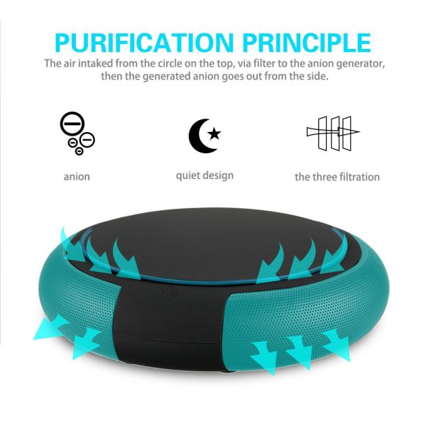 Car Air Purifier with Filter Portable USB Cleaner Remove Formaldehyde Cigarette Smoke Odor - Image 2