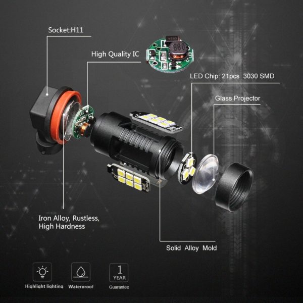 2Pcs H8 H11 Led HB4 9006 HB3 9005 Fog Lights Bulb 3030SMD 1200LM 6000K White Car Driving Running Lamp Auto Leds Light 12V 24V - Image 2