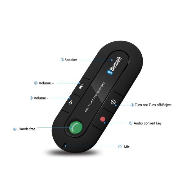 ANLUD Wireless Bluetooth Handsfree Car Kit Multipoint Speakerphone MP3 Music Player Sun Visor - Image 3