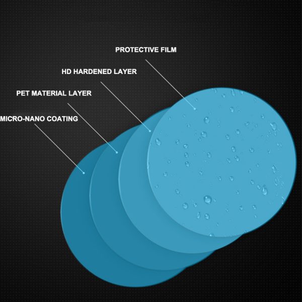2pcs / set Anti Fog Car Mirror Window Clear Film Anti-Light Car Rearview Mirror Protector Film Waterproof Rainproof Car Sticker - Image 5