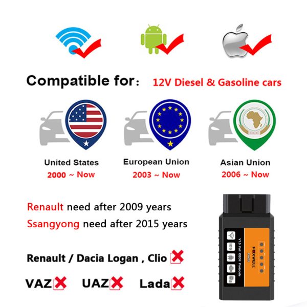Universal OBD2 WIFI ELM327 V 1.5 Scanner for iPhone IOS Auto OBDII Scan Tool OBD 2 ODB II ELM 327 V1.5 WI-FI ODB2 - Image 6