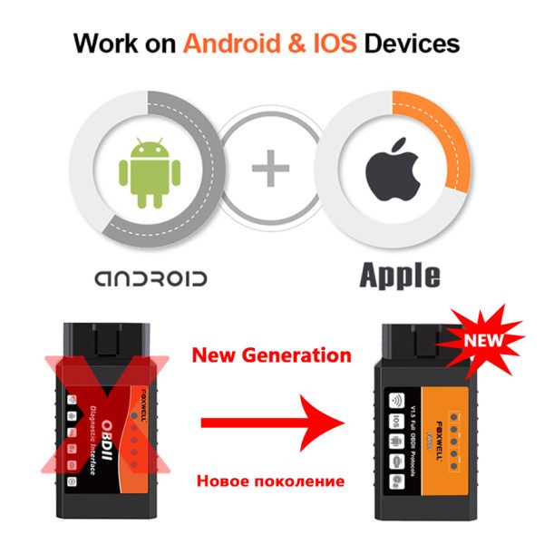Universal OBD2 WIFI ELM327 V 1.5 Scanner for iPhone IOS Auto OBDII Scan Tool OBD 2 ODB II ELM 327 V1.5 WI-FI ODB2 - Image 2